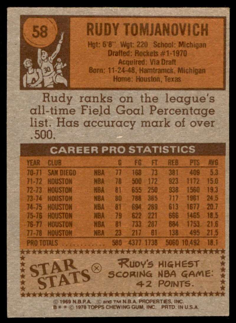 Rudy Tomjanovich Card 1978-79 Topps #58 Image 2