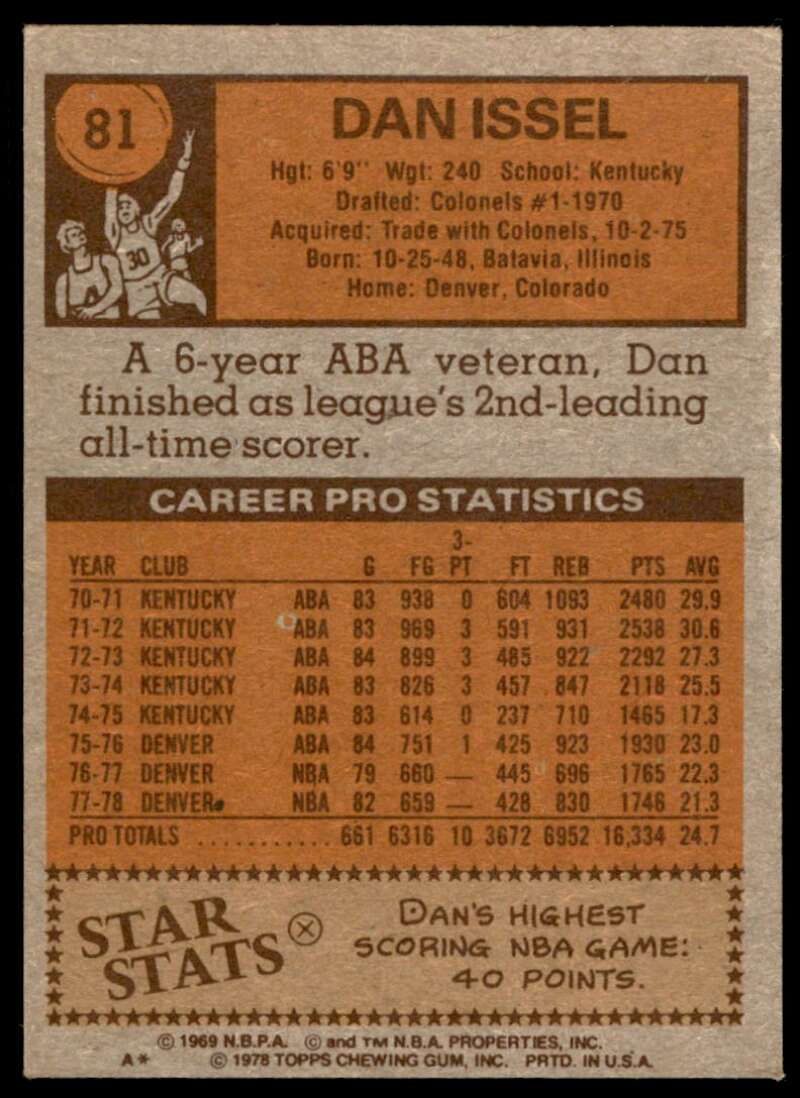 Dan Issel Card 1978-79 Topps #81 Image 2