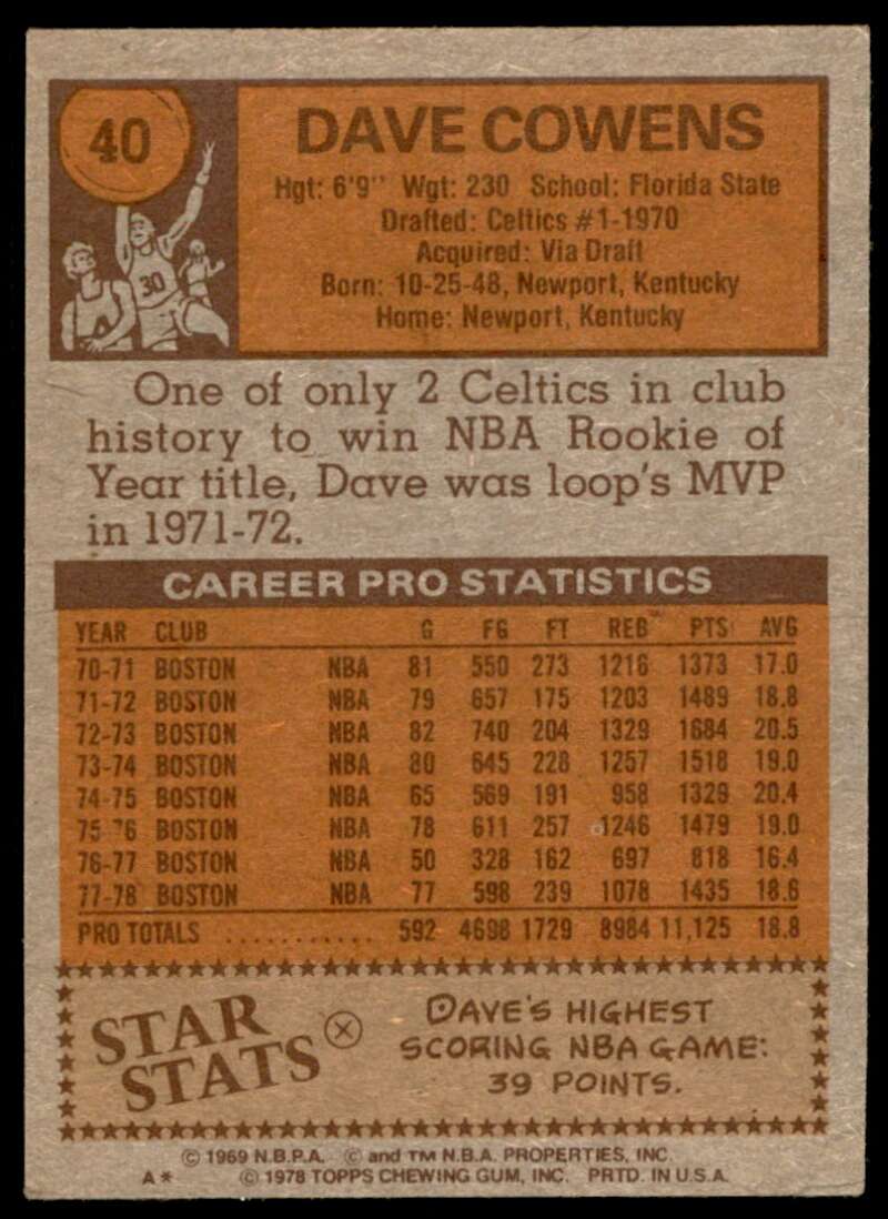 Dave Cowens Card 1978-79 Topps #40 Image 2