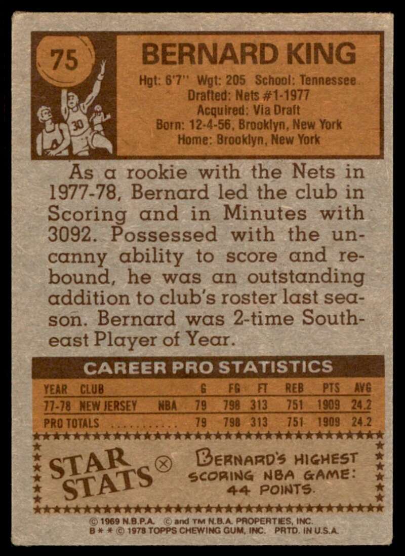 Bernard King Rookie Card 1978-79 Topps #75 Image 2