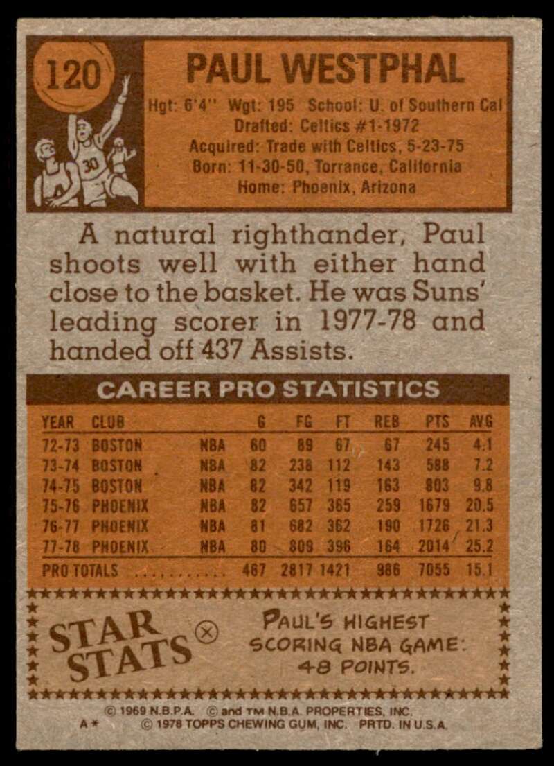 Paul Westphal Card 1978-79 Topps #120 Image 2