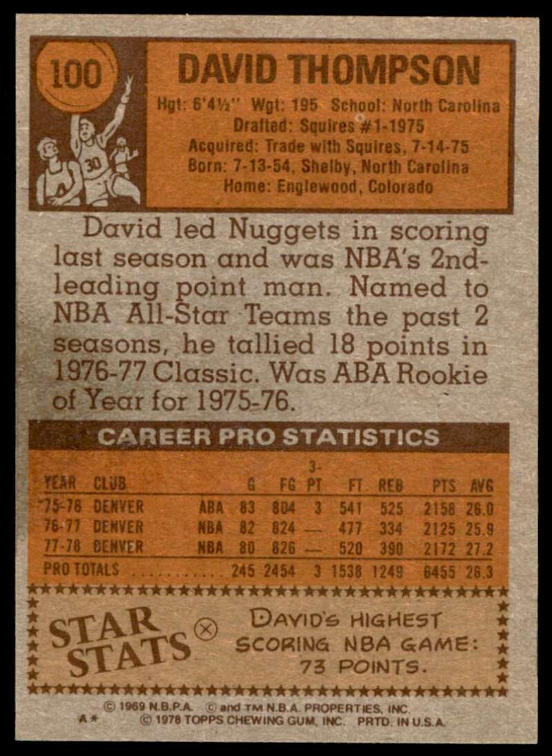 David Thompson Card 1978-79 Topps #100 Image 2