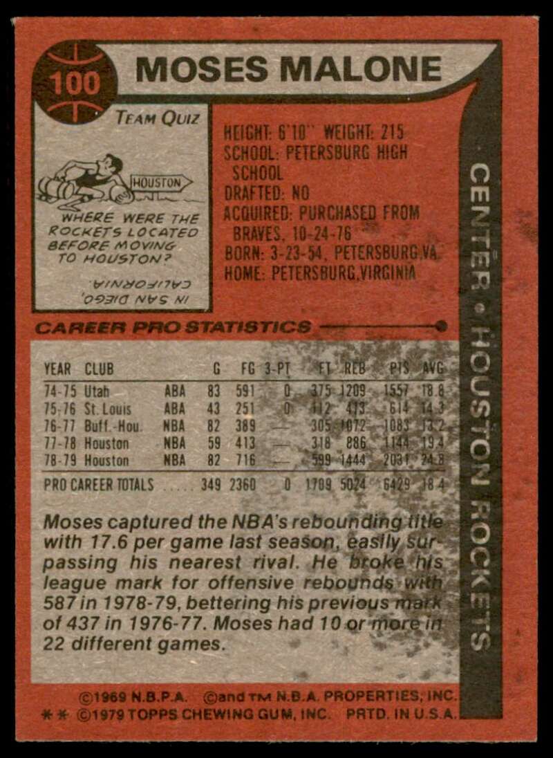 Moses Malone Card 1979-80 Topps #100 Image 2