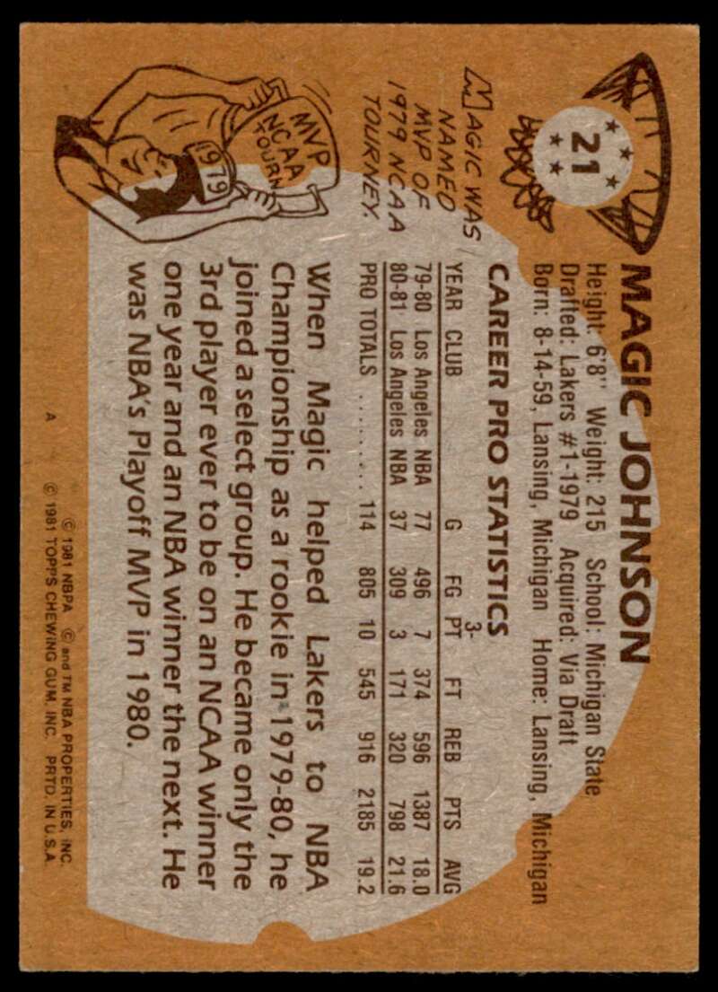 Magic Johnson Card 1981-82 Topps #21 Image 2