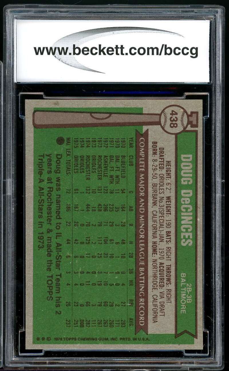 Doug DeCinces Card 1976 Topps #438 BGS BCCG 9 Image 2