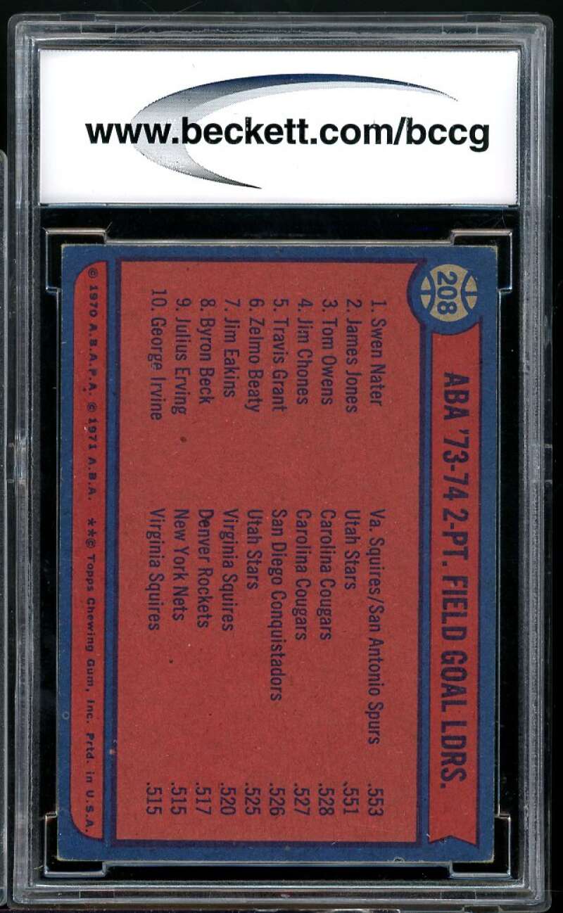 Swen Nater/James Jones/Tom Owens Leaders Card #208 BGS BCCG 8 Image 2