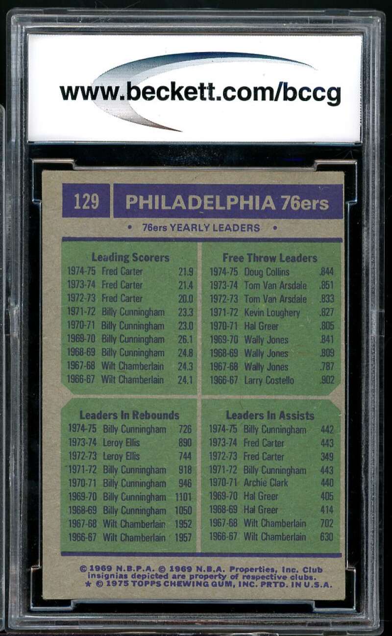 Team Leaders (Doug Collins/Billy Cunningham) Card 1975-76 Topps #129 BGS BCCG 8 Image 2