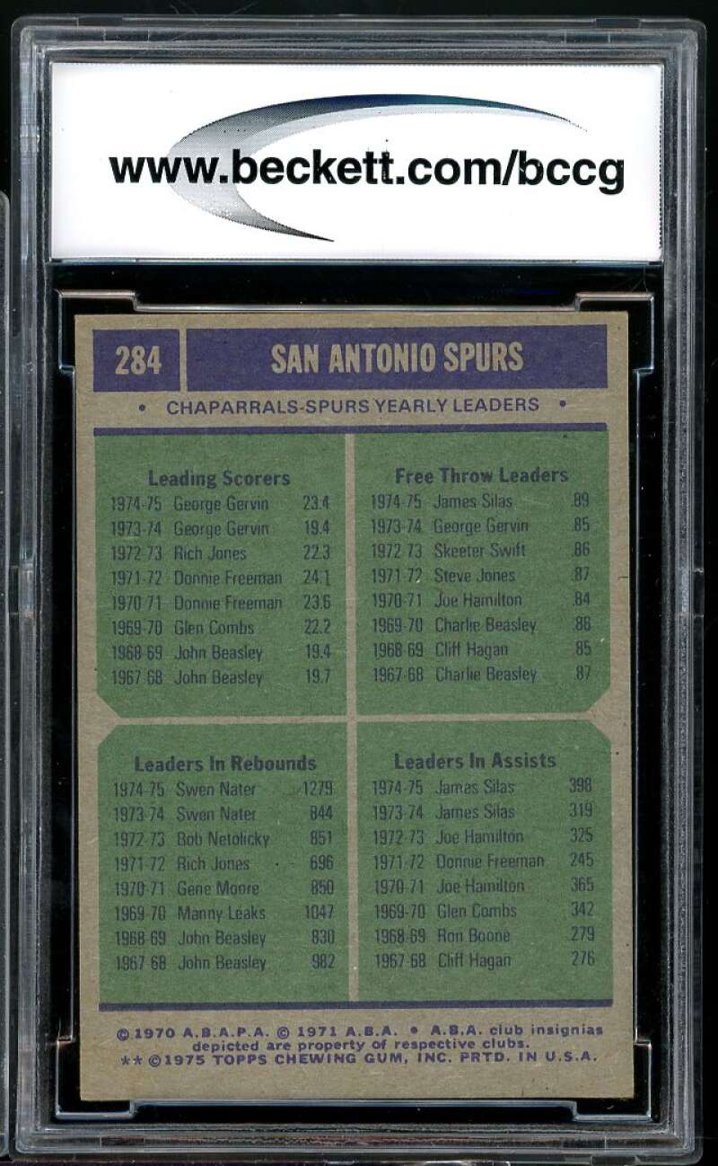 Team Leaders (George Gervin/James Silas/ Nater) 1975-76 Topps #284 BGS BCCG 8 Image 2