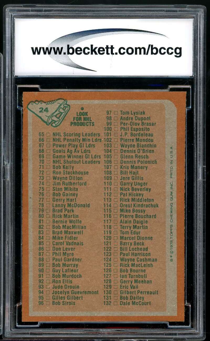 Checklist 1-132 Card 1978-79 Topps #24 BGS BCCG 9 Image 2