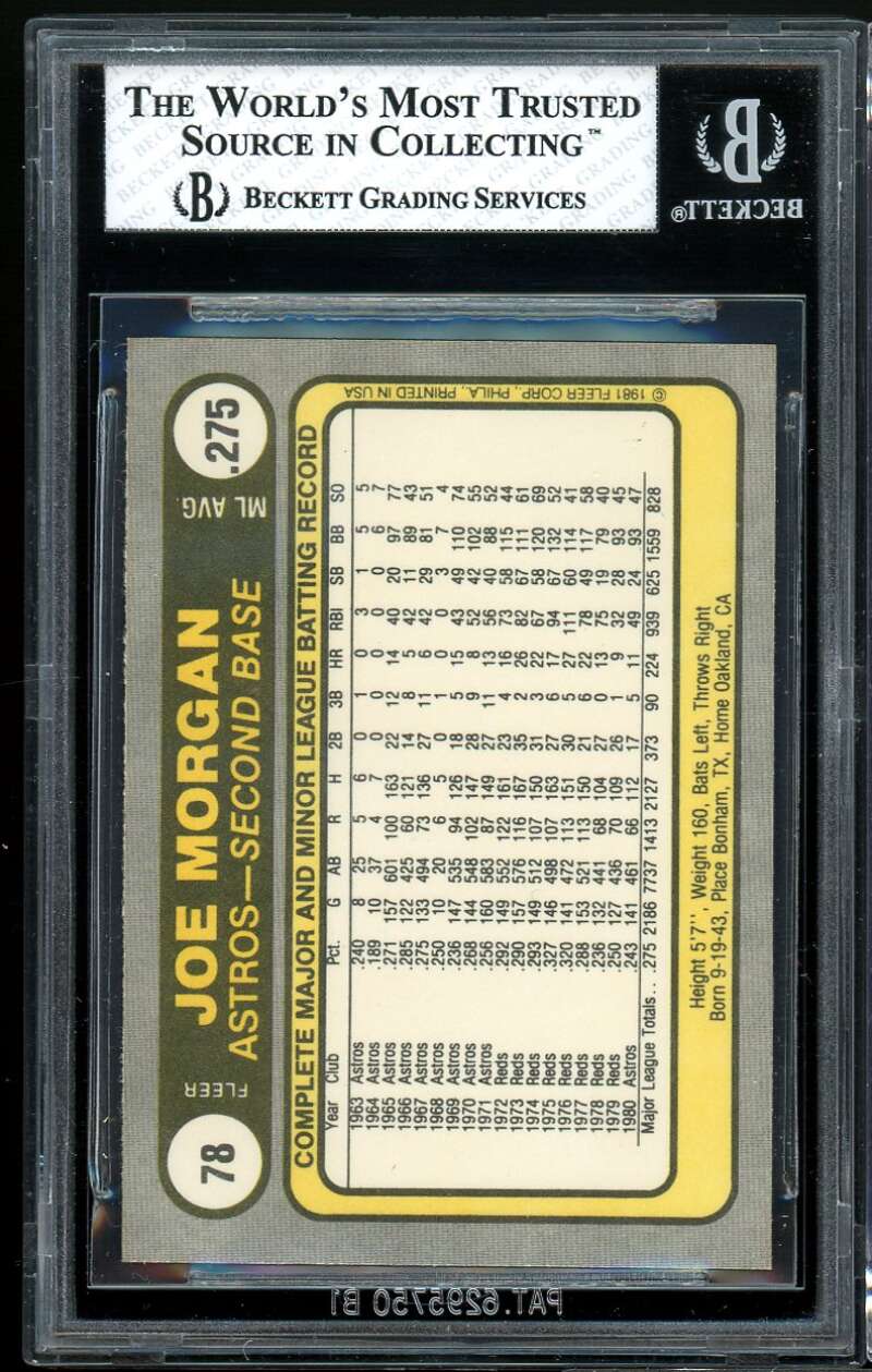 Joe Morgan Card 1981 Fleer #78 BGS 7 (8 6.5 9 9) Image 2