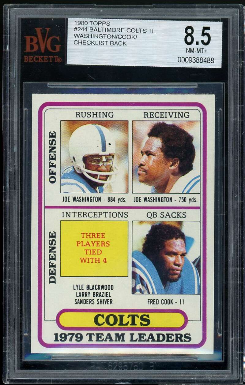 Baltimore Colts Checklist Card 1980 Joe Washington / Fred Cook #244 BGS BVG 8.5 Image 1