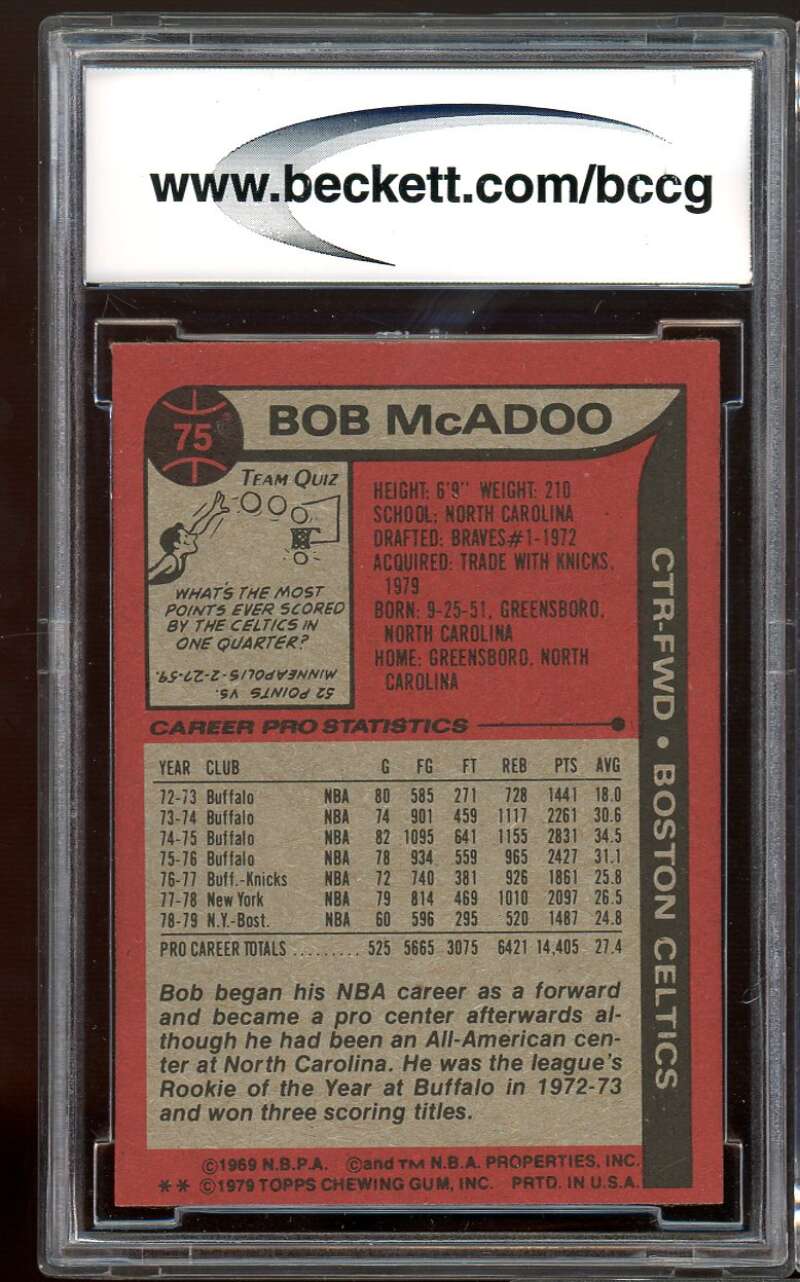 1979-80 Topps #75 Bob McAdoo Card BGS BCCG 10 Mint+ Image 2