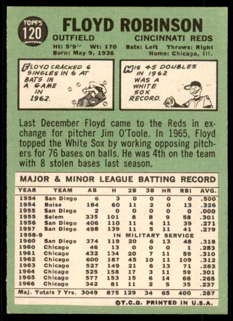 Floyd Robinson Card 1967 Topps #120 Image 2