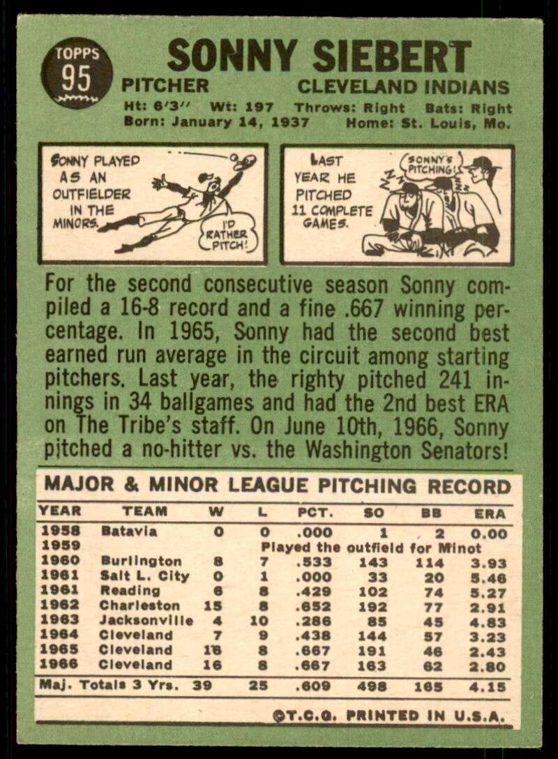 Sonny Siebert Card 1967 Topps #95 Image 2