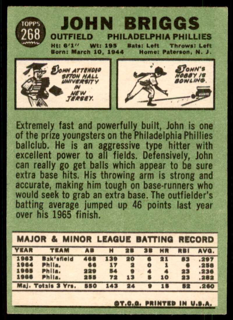 John Briggs Card 1967 Topps #268 Image 2