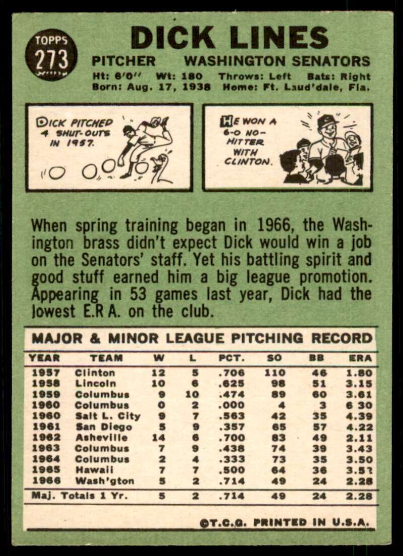 Dick Lines Card 1967 Topps #273 Image 2