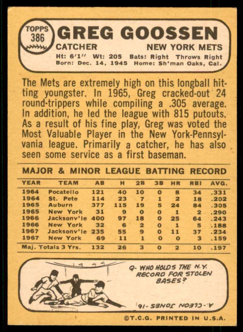 Greg Goossen Card 1968 Topps #386 Image 2