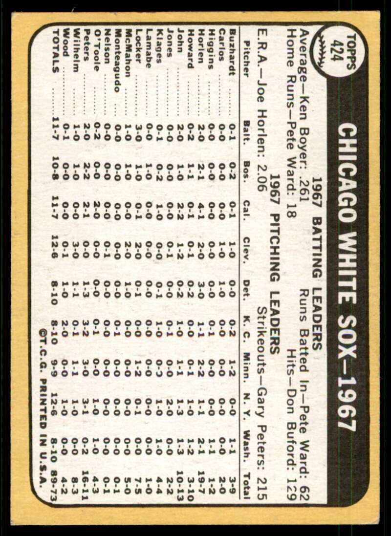 Chicago White Sox Card 1968 Topps #424 Image 2