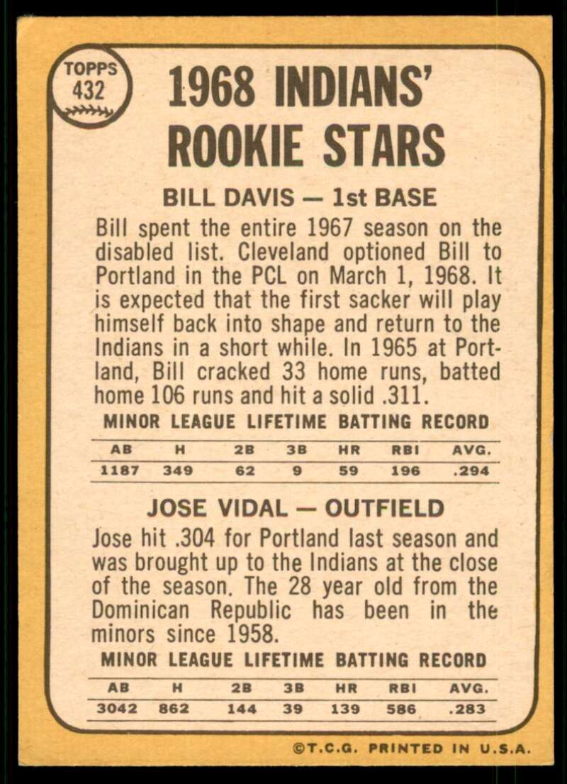 Bill Davis/Jose Vidal Rookie Card 1968 Topps #432 Image 2