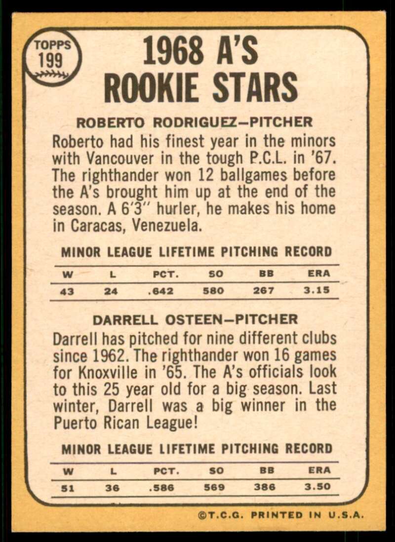 Roberto Rodriguez/Darrell Osteen Rookie Card 1968 Topps #199 Image 2