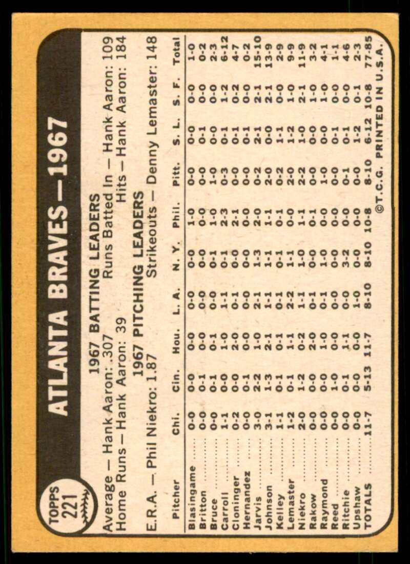 Braves Team Card 1968 Topps #221 Image 2