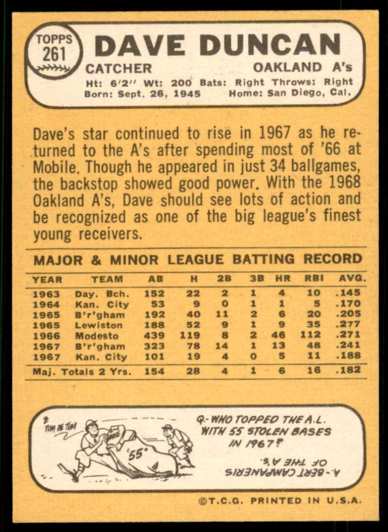 Dave Duncan Card 1968 Topps #261 Image 2