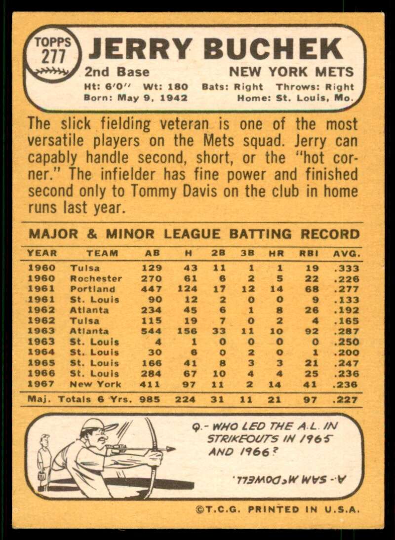 Jerry Buchek Card 1968 Topps #277 Image 2