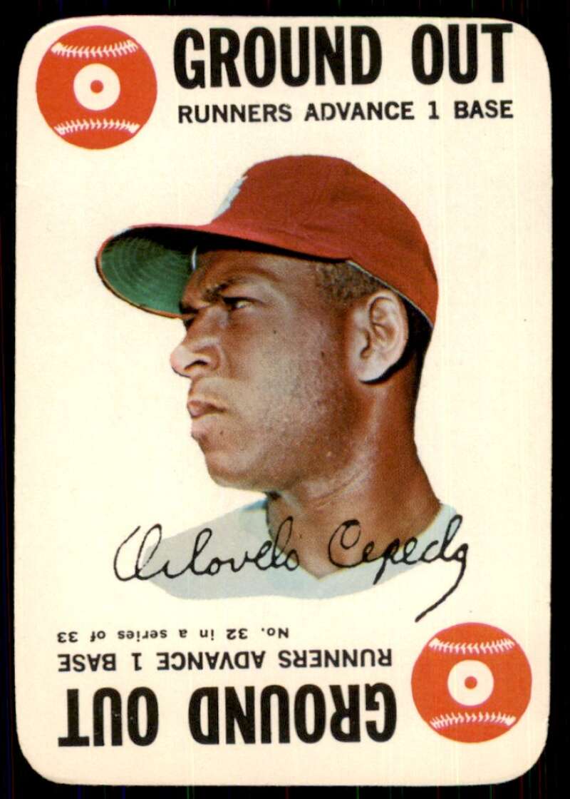 Orlando Cepeda Card 1968 Topps Game #32 Image 1