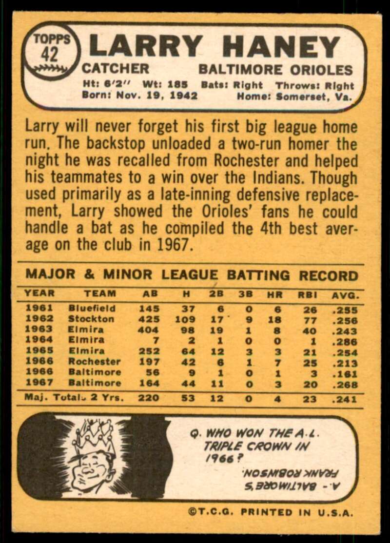 Larry Haney Card 1968 Topps #42 Image 2