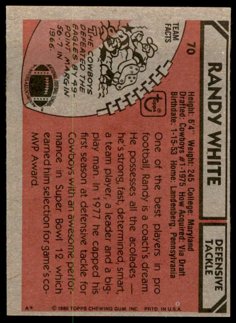 Randy White Card 1980 Topps #70 Image 2
