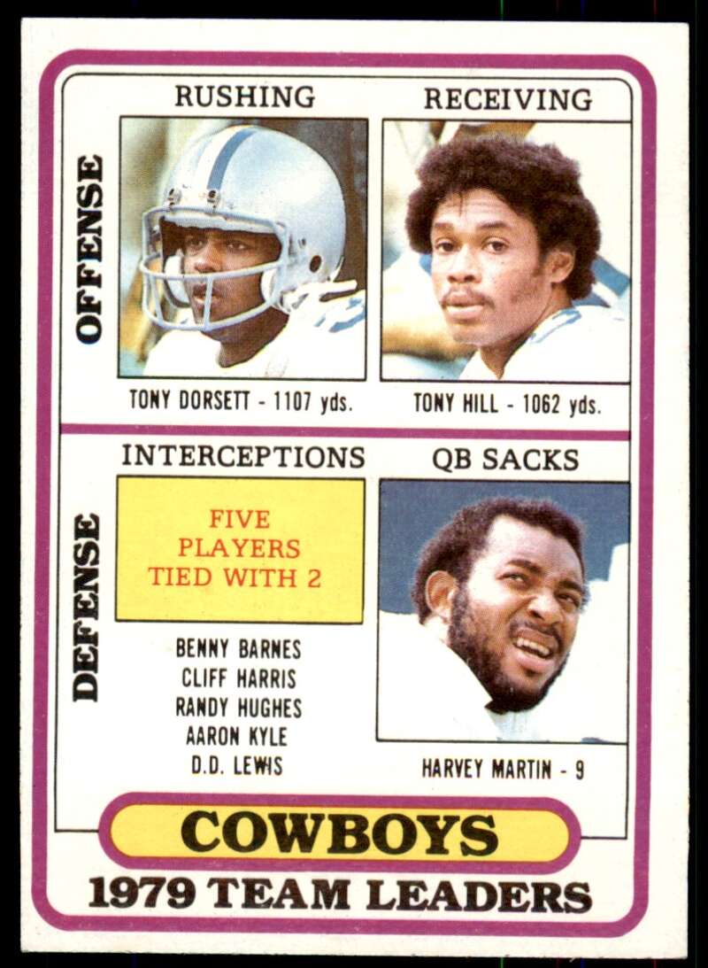 Tony Dorsett/Tony Hill/Harvey Martin Cowboys Team Leader 1980 Topps #113 Image 1