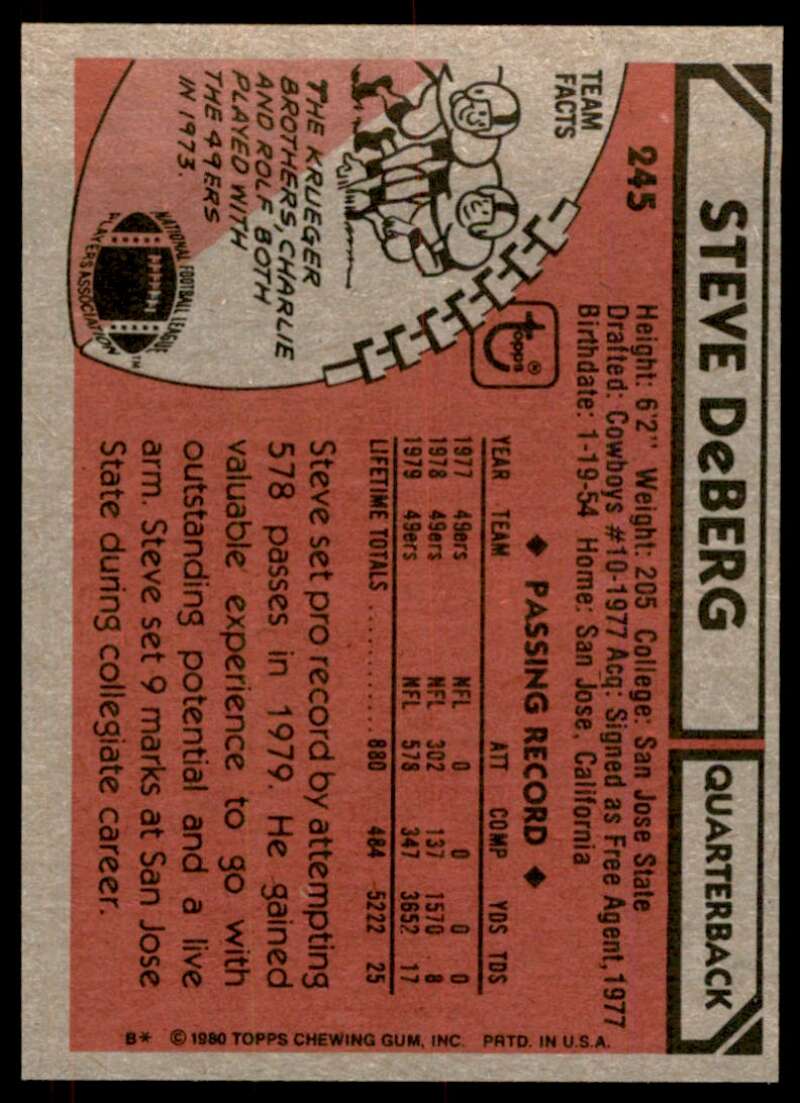 Steve Deberg Card 1980 Topps #245 Image 2