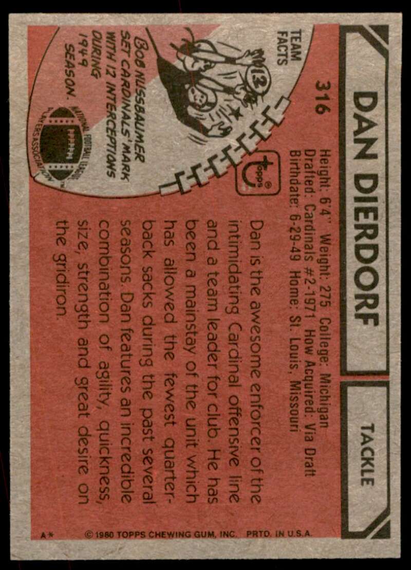 Dan Dierdorf Card 1980 Topps #316 Image 2