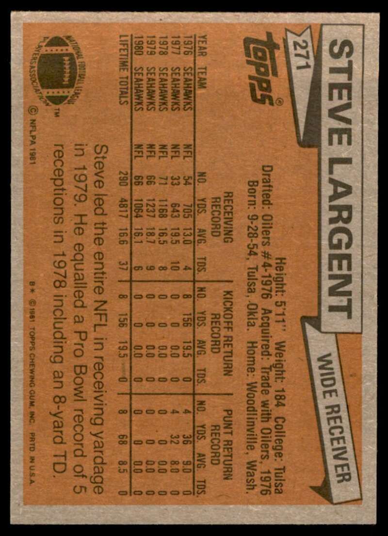 Steve Largent Card 1981 Topps #271 Image 2