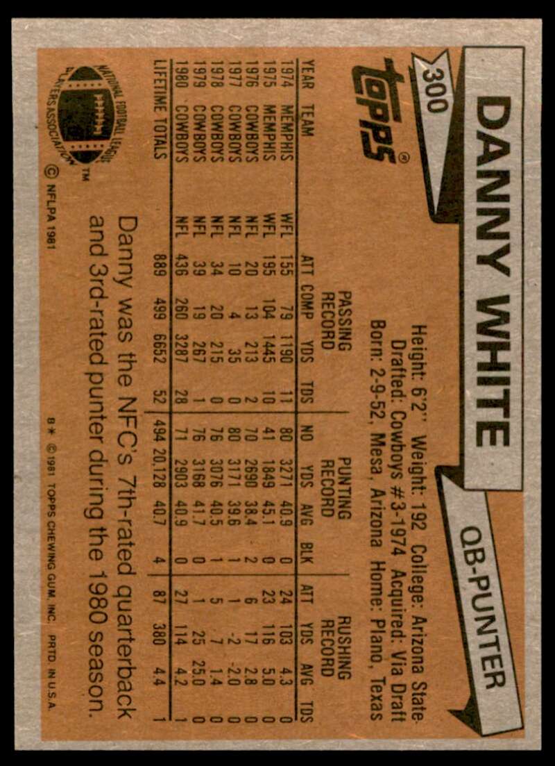 Danny White Card 1981 Topps #300 Image 2