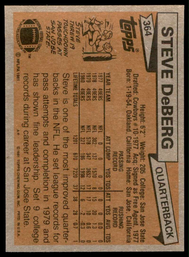 Steve DeBerg Card 1981 Topps #364 Image 2