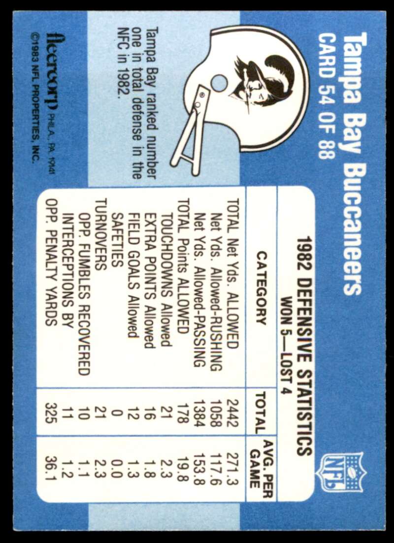 Tampa Bay Buccaneers Card 1983 Fleer Team Action #54 Image 2