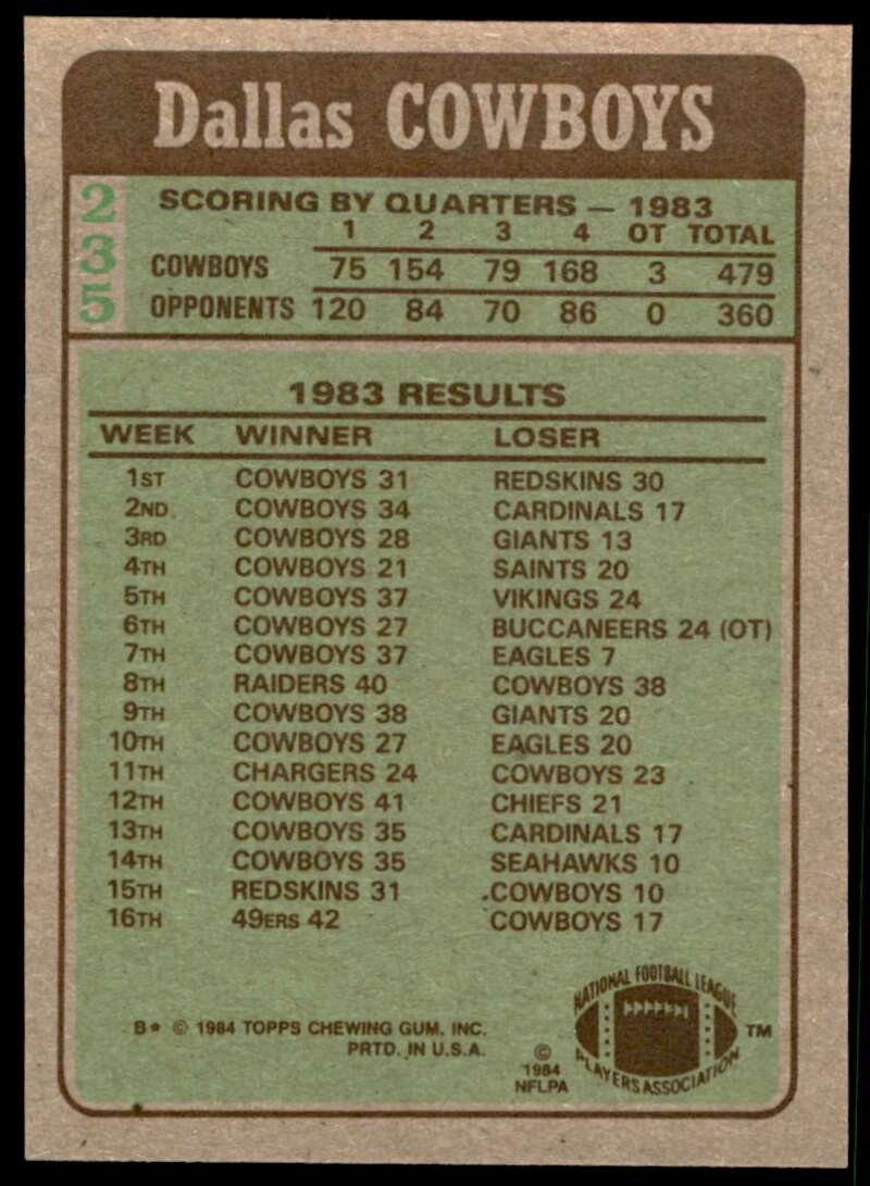Dallas Cowboys Team Card 1984 Topps w/Tony Dorsett #235 Image 2