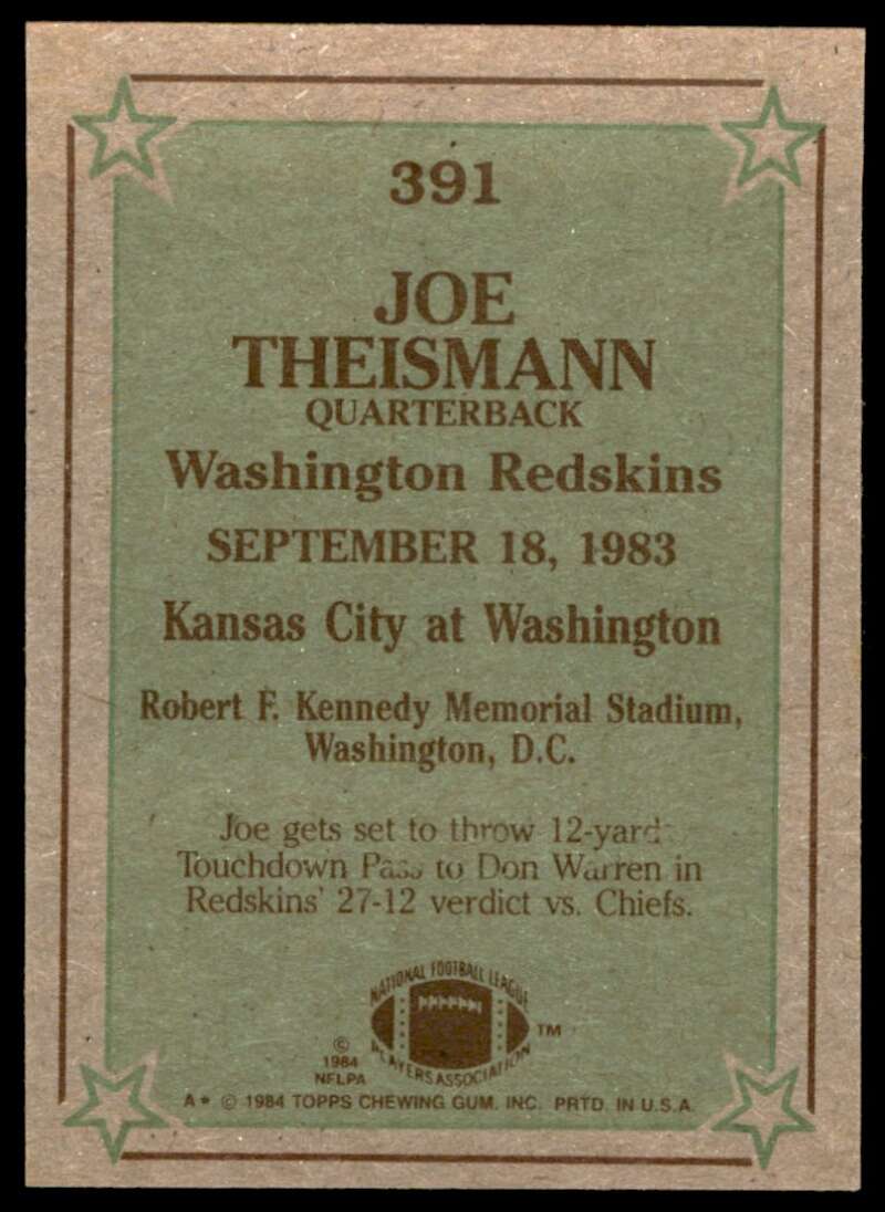 Joe Theismann Card 1984 Topps #391 Image 2