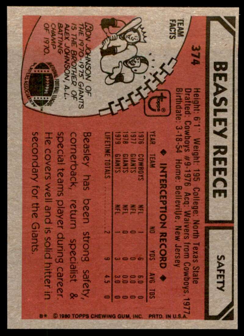 Beasley Reece Rookie Card 1980 Topps #374A Image 2