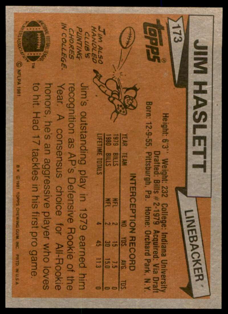 Jim Haslett Rookie Card 1981 Topps #173 Image 2