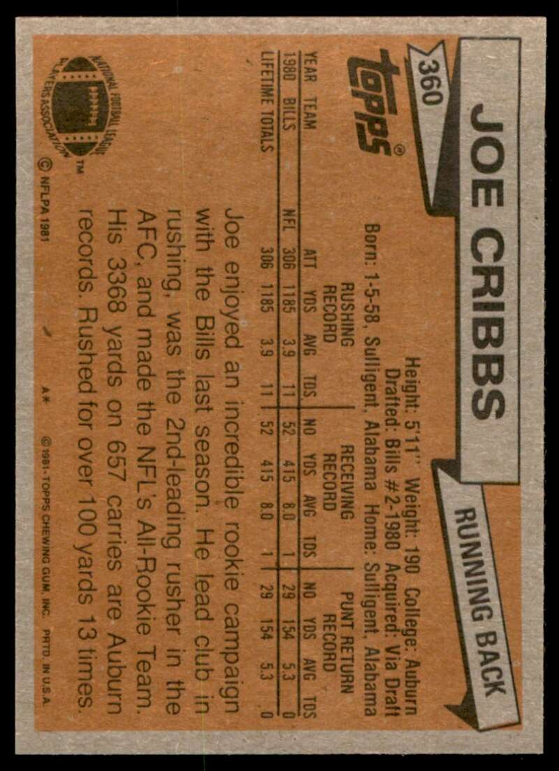 Joe Cribbs Rookie Card 1981 Topps #360 Image 2