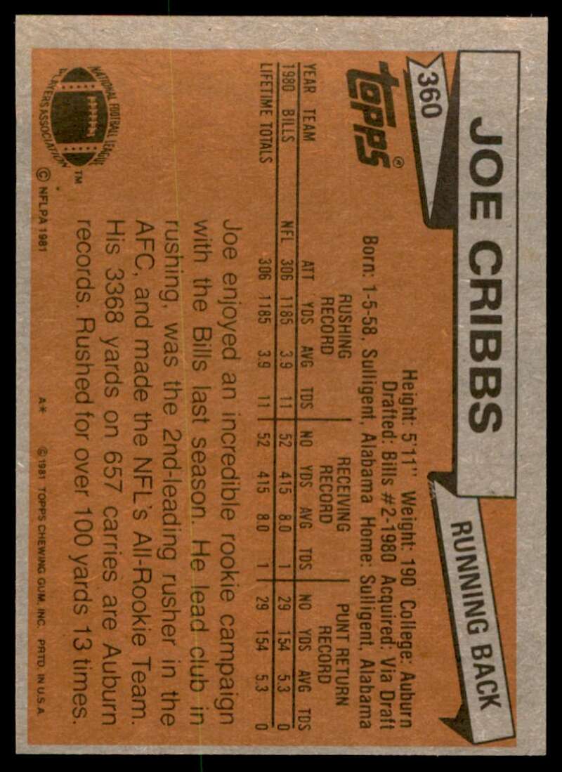 Joe Cribbs Rookie Card 1981 Topps #360 Image 2