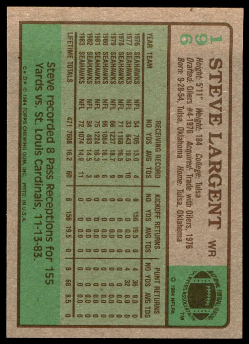 Steve Largent Card 1984 Topps #196 Image 2