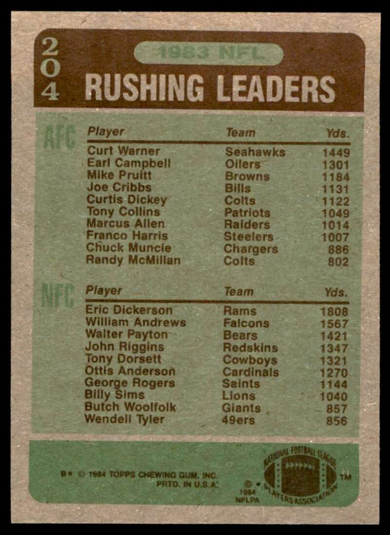 Rushing Leaders - Curt Warner/Eric Dickerson Rookie Card 1984 Topps #204 Image 2