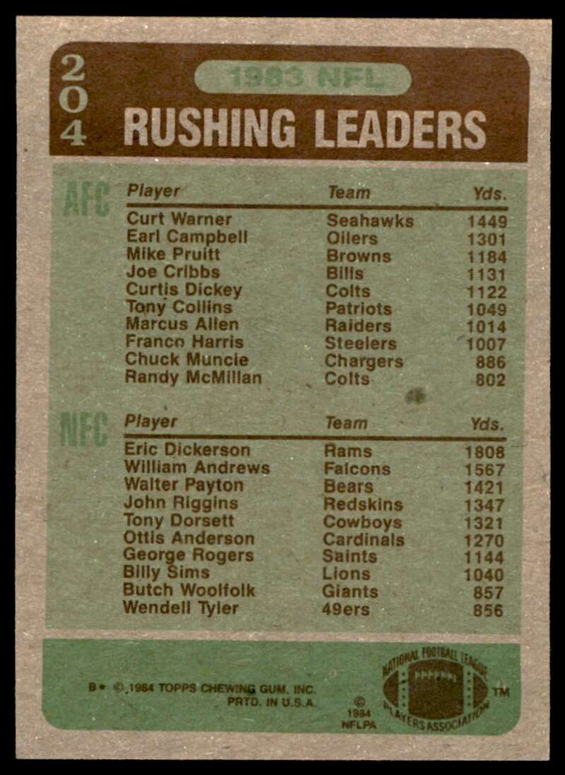 Rushing Leaders - Curt Warner/Eric Dickerson Rookie Card 1984 Topps #204 Image 2