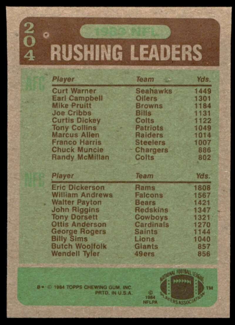 Rushing Leaders - Curt Warner/Eric Dickerson Rookie Card 1984 Topps #204 Image 2