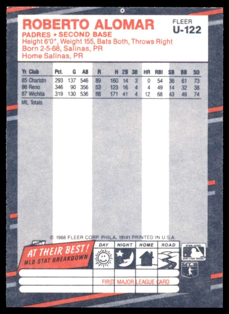 Roberto Alomar Rookie Card 1988 Fleer Update #U122 Image 2