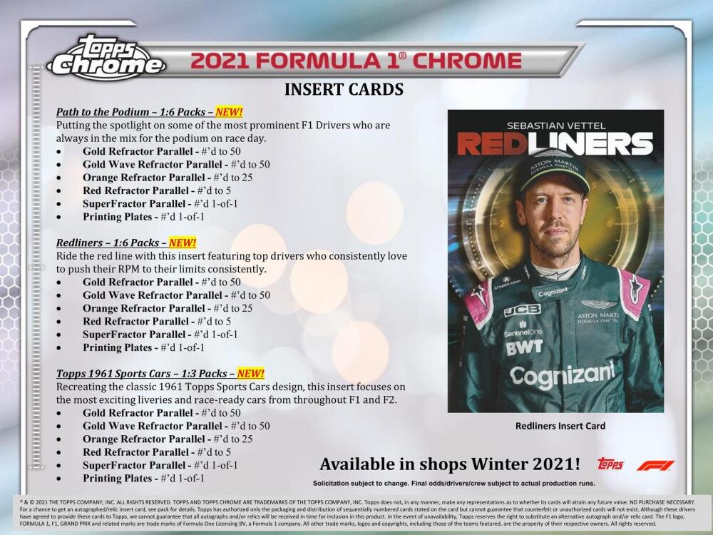 2021 Topps Formula 1 Chrome Racing Hobby Lite Box Image 6