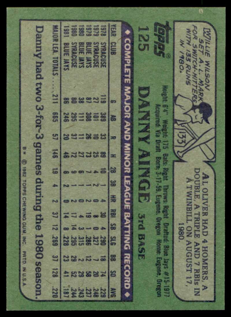 Danny Ainge Rookie Card 1982 Topps #125 Image 2